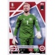 Kasper Schmeichel Dinamarca DEN 1