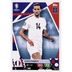 Adrien Rabiot France FRA 12