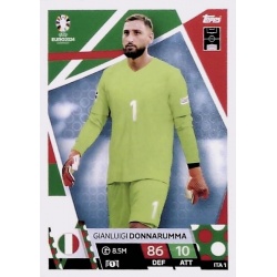 Gianluigi Donnarumma Italia ITA 1