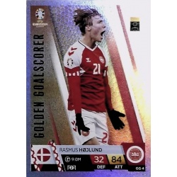 Rasmus Højlund Golden Goalscorer Denmark GG 4