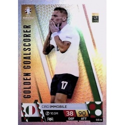 Ciro Immobile Golden Goalscorer Italy GG 6