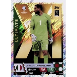 Gianluigi Donnarumma Ultimate XI Italy U XI 1