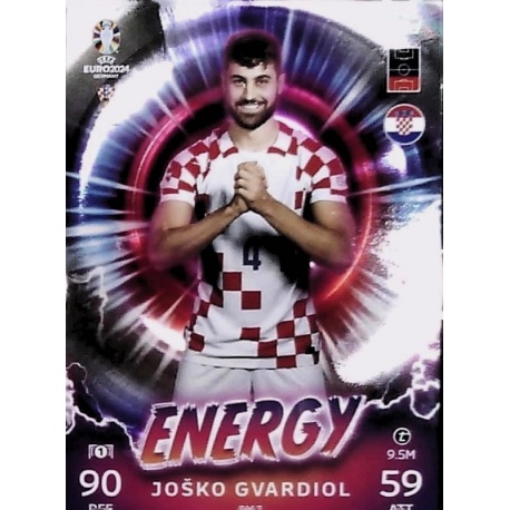 Joško Gvardiol Energy Croatia GM 2