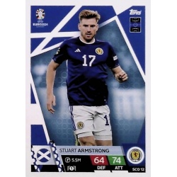 Stuart Armstrong Scotland SCO 12