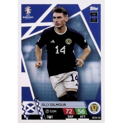 Billy Gilmour Scotland SCO 13