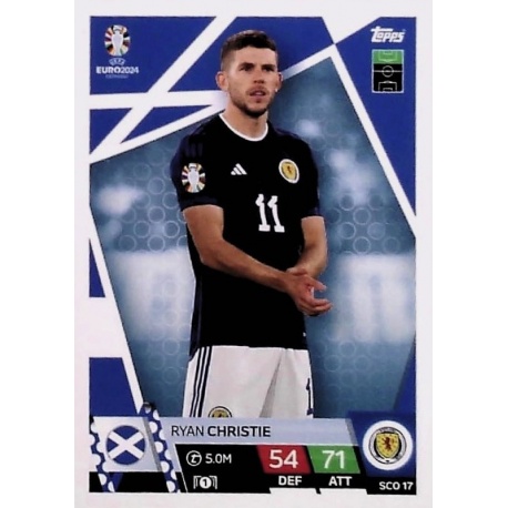 Ryan Christie Scotland SCO 17