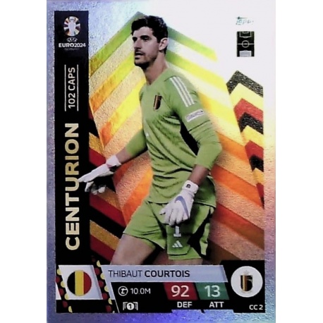 Thibaut Courtois Centurion Belgium CC 2