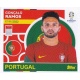 Gonçalo Ramos Portugal POR 19