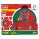 Rafael Leão Portugal POR 21