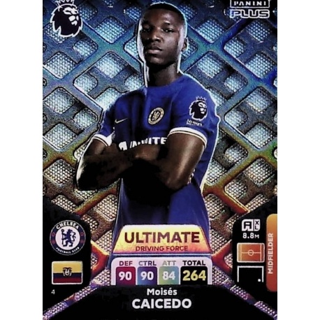 Moises Caicedo Ultimate Chelsea 4