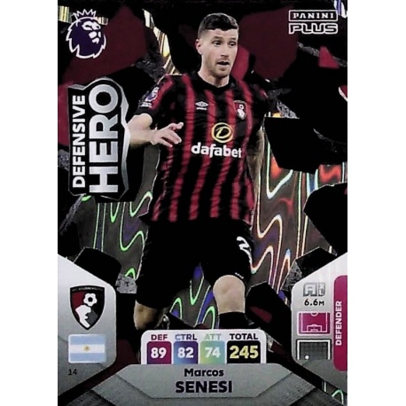 Marcos Senesi Defensive Hero AFC Bournemouth 14