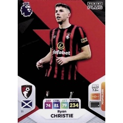 Ryan Christie AFC Bournemouth 21