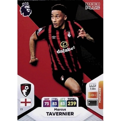 Marcus Tavernier AFC Bournemouth 23