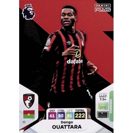 Dango Ouattara AFC Bournemouth 25