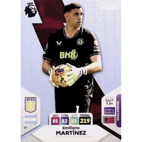 Emiliano Martinez Aston Villa 47