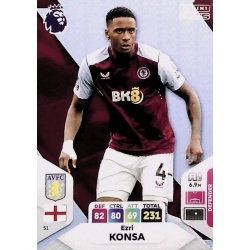 Ezri Konsa Aston Villa 51