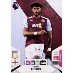 Tyrone Mings Aston Villa 53