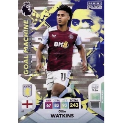 Ollie Watkins Goal Machine Aston Villa 62