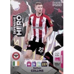 Nathan Collins Defensive Hero Brentford 73