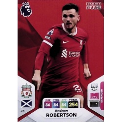 Andrew Robertson Liverpool 195