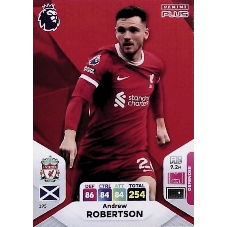 Andrew Robertson Liverpool 195