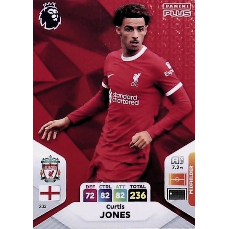 Curtis Jones Liverpool 202