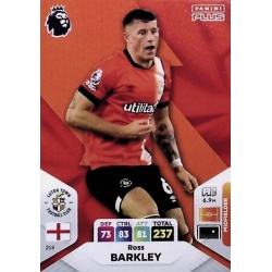 Ross Barkley Luton Town 218