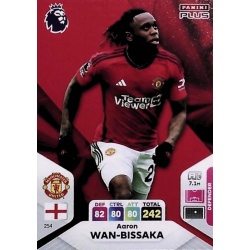 Aaron Wan-Bissaka Manchester United 254