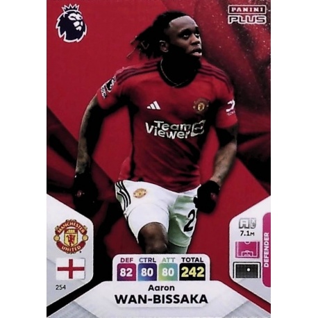 Aaron Wan-Bissaka Manchester United 254