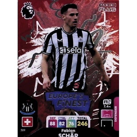 Fabian Schär Europe's Finest Newcastle United 389