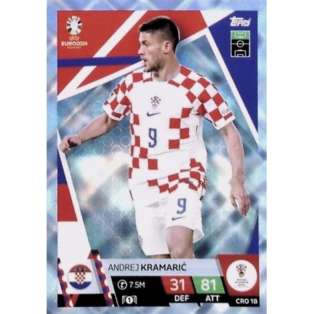 Andrej Kramarić Blue Crystal Croacia CRO 18