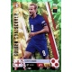 Harry Kane Golden Goalscorer Green Emerald England GG 5