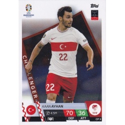 Kaan Ayhan Challenger Turkey CP3