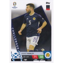 Grant Hanley Challenger Scotland CP25