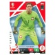 Wojciech Szczersny Update Poland POL 1