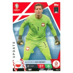 Wojciech Szczersny Update Polonia POL 1