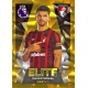 Dominic Solanke Elite AFC Bournemouth 45