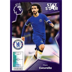 Marc Cucurella Stat Star Chelsea 224