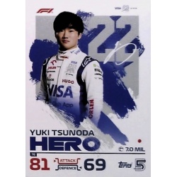 Yuki Tsunoda F1 Team Visa Cash App RB 76