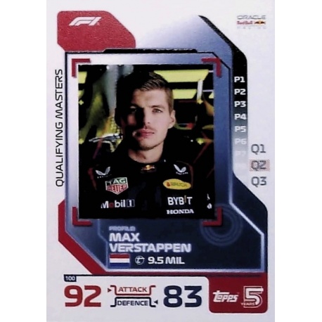 Max Verstappen Qualifying Master 100