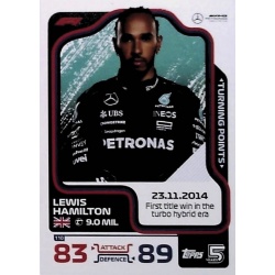 Lewis Hamilton Turning Point 110