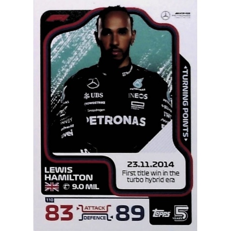 Lewis Hamilton Turning Point 110