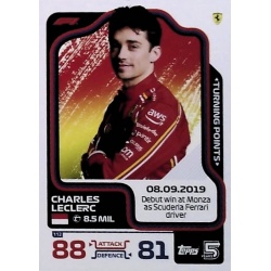 Charles Leclerc Turning Point 112