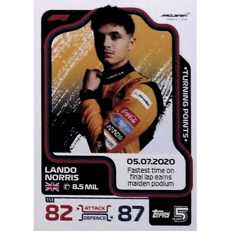 Lando Norris Turning Point 113