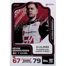 Kevin Magnussen Turning Point 117