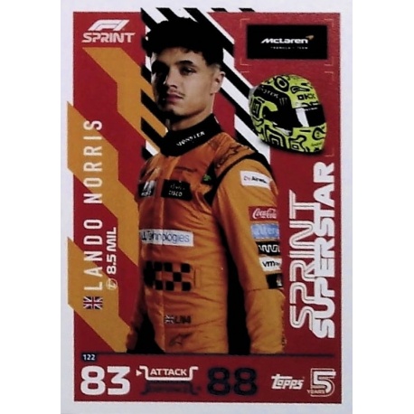 Lando Norris Sprint Superstar 122