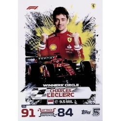 Charles Leclerc F1 Winners 134