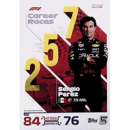 Sergio Perez Number Cruncher 143