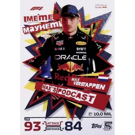 Max Verstappen Meme Mayhem 208