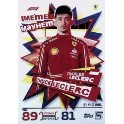 Charles Leclerc Meme Mayhem 210